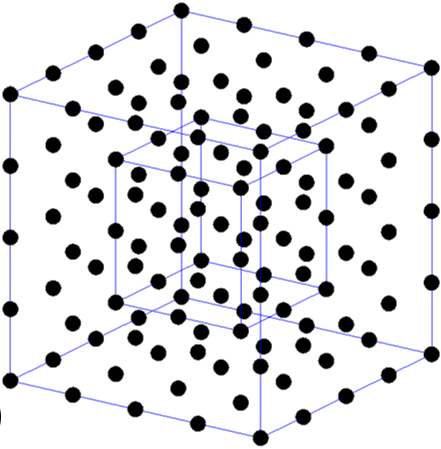 Dense r-robust formations on lattices