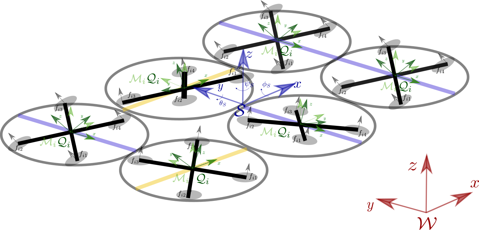 Finding Structure Configurations for Flying Modular Robots